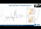 STRAIT SCIENCE — Jim Murphy presents the results of the latest northern Bering Sea surface trawl survey.