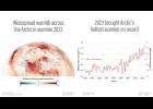 Graphic: NOAA Climate.gov image, based on ERA5 data from Siiri Bigalke A HOT SUMMER — This map included in the 2023 Arctic Report Card shows surface temperatures in July-September 2023 compared to the 1991-2020 average. The darkest red areas were 7.2 degrees Fahrenheit or more above average. The graph to the right shows summer temperatures each year from 1940-2023, tracking rapid warming in recent decades.